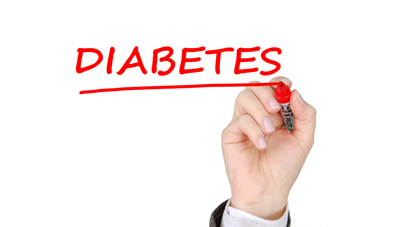 Hyperglycemia: What Is, Norms, Causes, and Diabetes