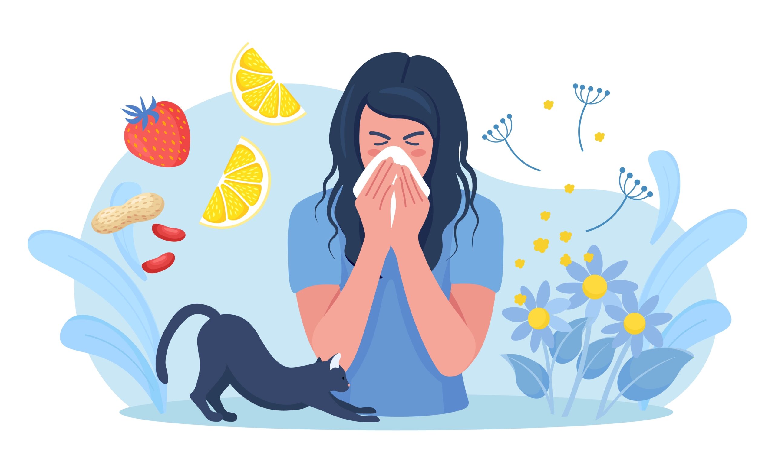 Allergies: What Are, Causes, Types, Symptoms, and Treatment