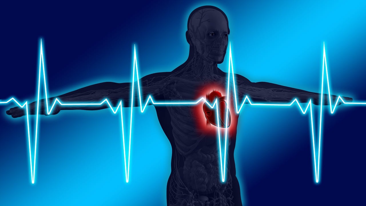 Cardiomyopathy: What Is, Types, Causes, Symptoms, Diagnosis, and Treatment
