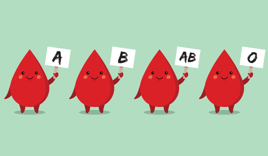 Blood Types: What Are, The Rh System, Inheritance