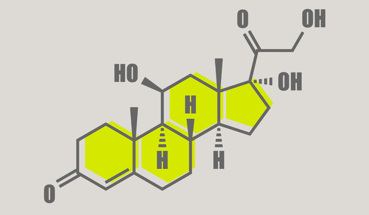 Cortisol